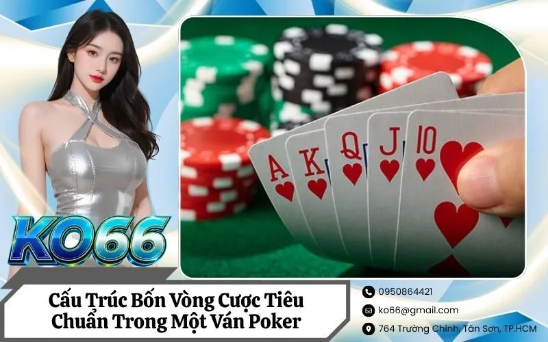 Cấu Trúc Bốn Vòng Cược Tiêu Chuẩn Trong Một Ván Poker