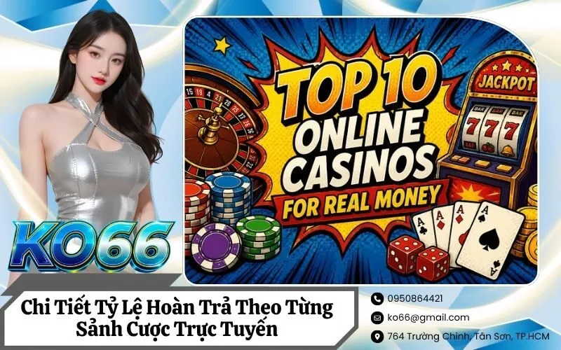Chi Tiết Tỷ Lệ Hoàn Trả Theo Từng Sảnh Cược Trực Tuyến