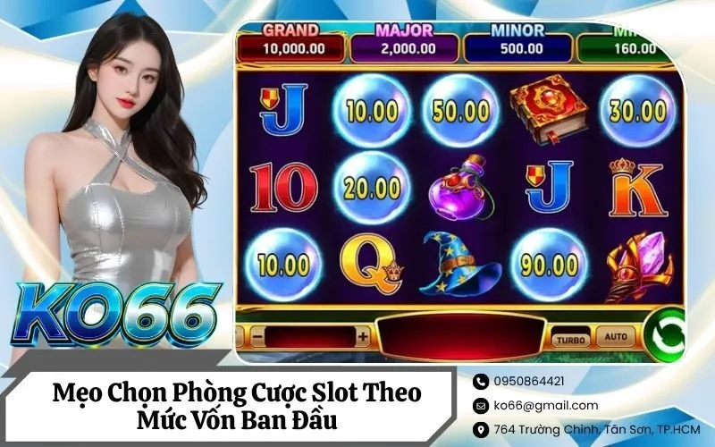 Mẹo Chọn Phòng Cược Slot Theo Mức Vốn Ban Đầu
